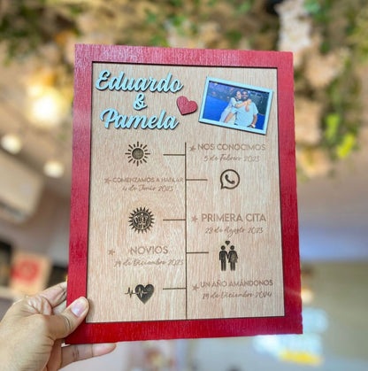 Cuadro en madera con foto y fechas importantes